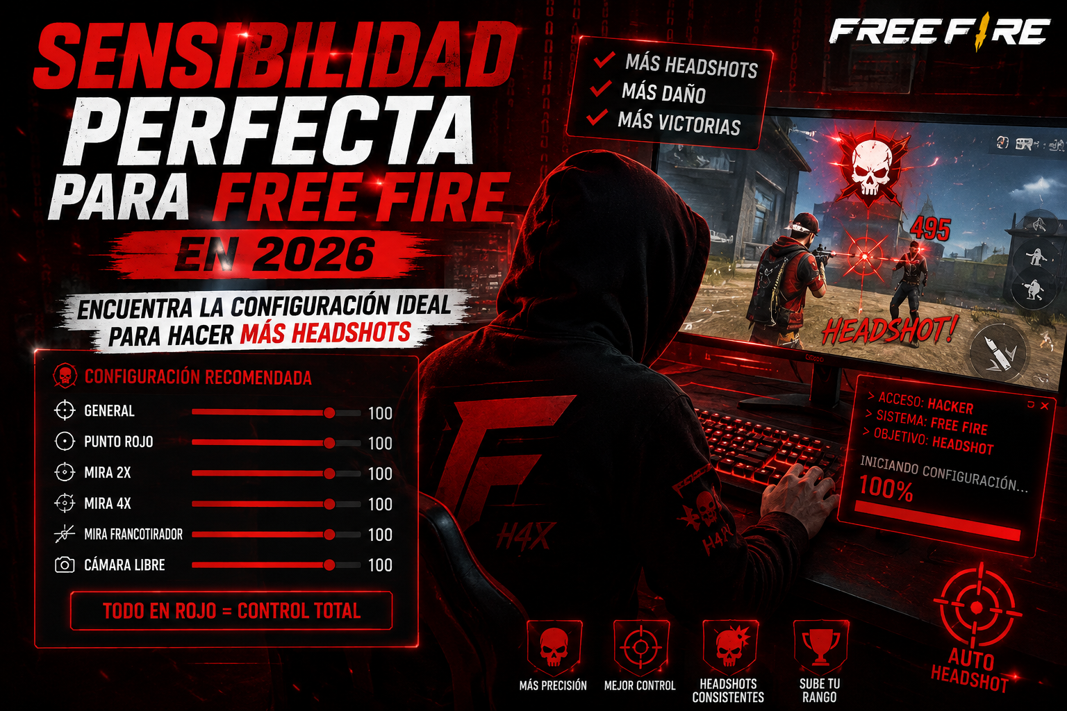 Guía de sensibilidad para Free Fire
