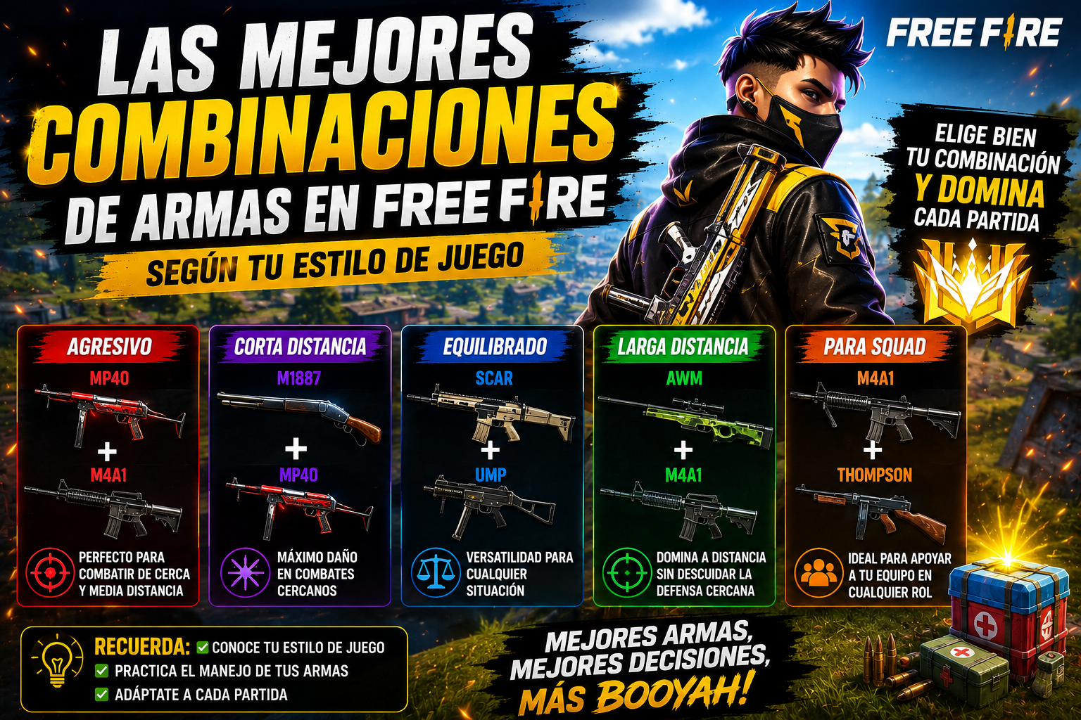 Mejores combinaciones de armas de Free Fire